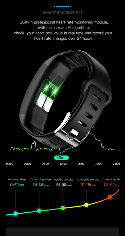 Marcus - Advanced Health Monitor Watch