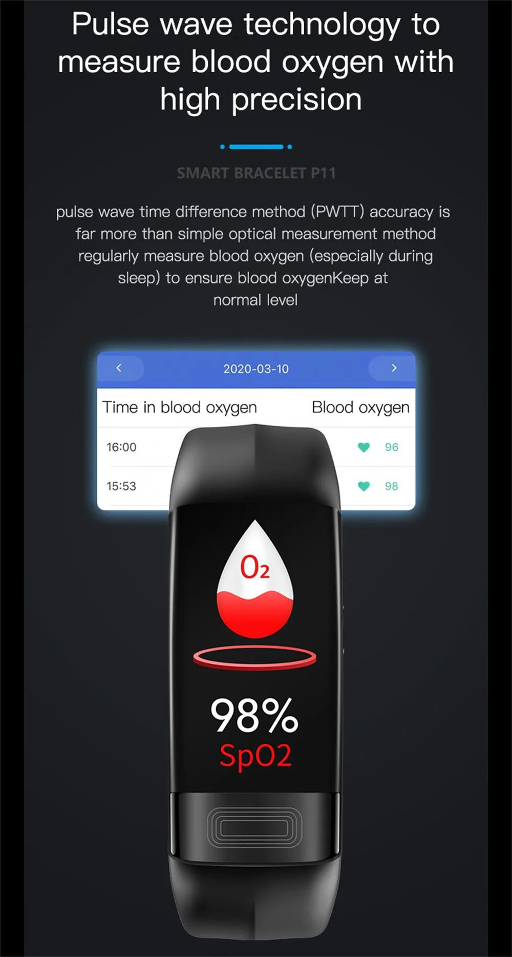 Marcus - Advanced Health Monitor Watch